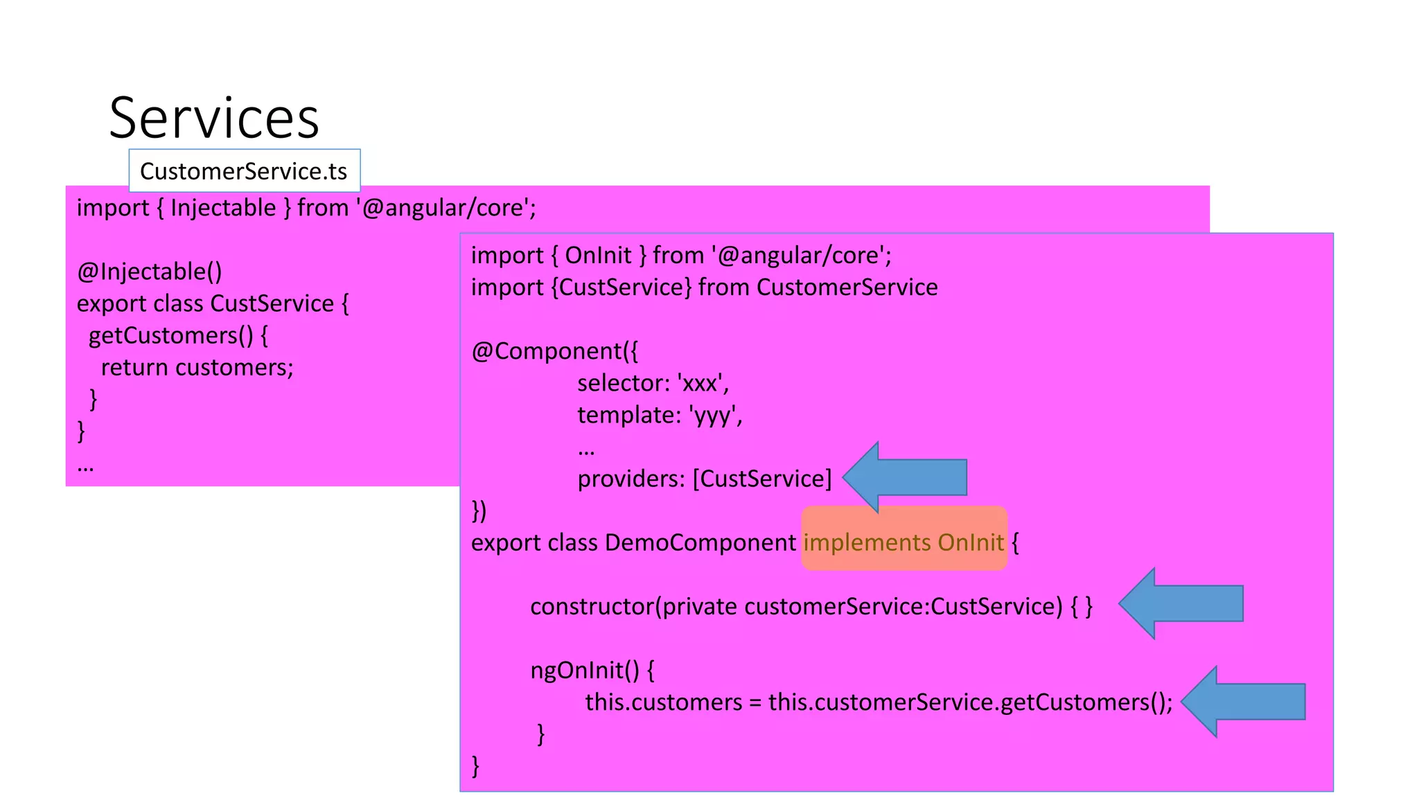 @DavidGiard
Services
import { Injectable } from '@angular/core';
@Injectable()
export class CustService {
getCustomers() {
return customers;
}
}
…
CustomerService.ts
import { OnInit } from '@angular/core';
import {CustService} from CustomerService
@Component({
selector: 'xxx',
template: 'yyy',
…
providers: [CustService]
})
export class DemoComponent implements OnInit {
constructor(private customerService:CustService) { }
ngOnInit() {
this.customers = this.customerService.getCustomers();
}
}
 