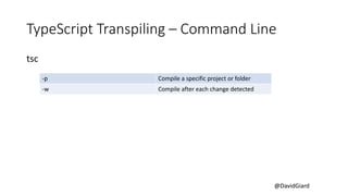 @DavidGiard
TypeScript Transpiling – Command Line
tsc
-p Compile a specific project or folder
-w Compile after each change detected
 