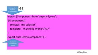 @DavidGiard
Modules
import {Component} from 'angular2/core';
@Component({
selector: 'my-selector',
template: '<h1>Hello World</h1>'
})
export class DemoComponent { }
Available
outside this
module
Use exported
module
In this module
 