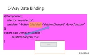@DavidGiard
1-Way Data Binding
@Component({
selector: 'my-selector',
template: ‘<button [disabled]="dataNotChanged">Save</button>’
})
export class DemoComponent {
dataNotChanged= true;
}
Save
 