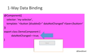 @DavidGiard
1-Way Data Binding
@Component({
selector: 'my-selector',
template: ‘<button [disabled]=" dataNotChanged">Save</button>’
})
export class DemoComponent {
dataNotChanged = true;
}
Save
 