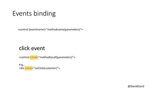 @DavidGiard
Events binding
<control (eventname)="methodname(parameters)">
click event
<control (click)="methodtocall(parameters)">
e.g.,
<div (click)="onClick(customer)">
 
