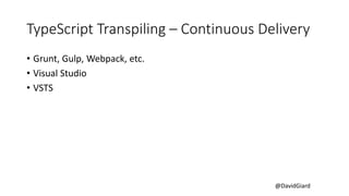 @DavidGiard
TypeScript Transpiling – Continuous Delivery
• Grunt, Gulp, Webpack, etc.
• Visual Studio
• VSTS
 