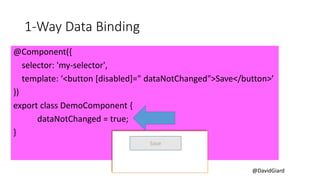 @DavidGiard
1-Way Data Binding
@Component({
selector: 'my-selector',
template: ‘<button [disabled]=" dataNotChanged">Save<...