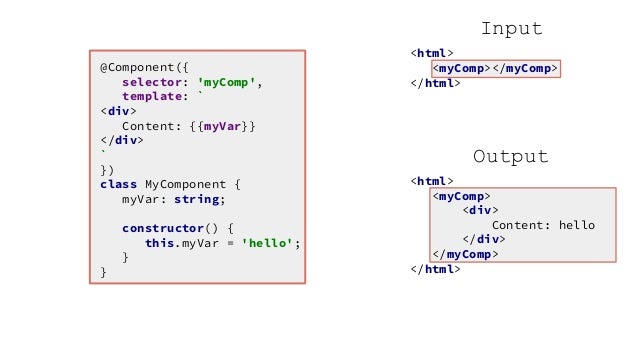 angular 2 design patterns