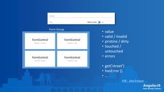 AngularJS
User Group Taiwan
FormControl
name: street
FormControl
name: city
FormControl
name: state
FormControl
name: zip
Form Group
• value
• valid / invalid
• pristine / dirty
• touched /
untouched
• errors
• get('street')
• hasError ()
• ...
來源： Kara Erickson
 