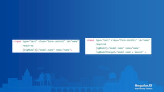 AngularJS
User Group Taiwan
 