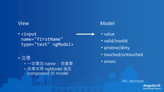 AngularJS
User Group Taiwan
View
• <input
name="firstName"
type="text" ngModel>
• 注意
• 一定要加 name ，很重要
• 依需求用 ngModel 指定
component 的 model
Model
• value
• valid/invalid
• pristine/dirty
• touched/untouched
• errors
來源： Kara Erickson
 