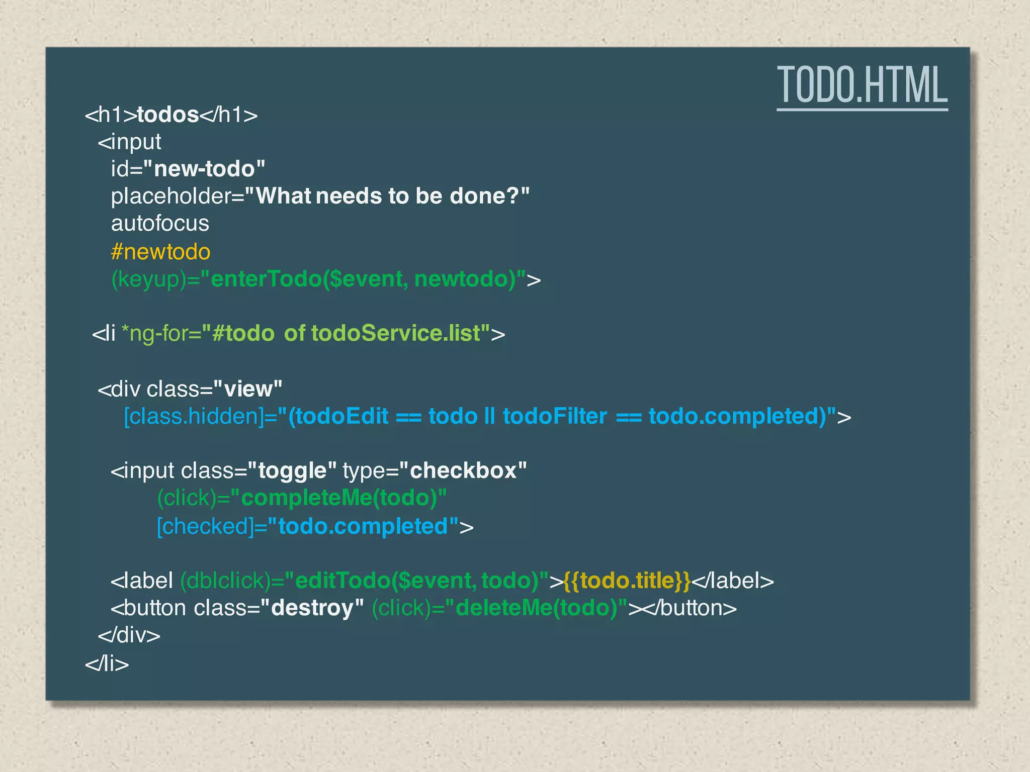 <h1>todos</h1>
<input
id="new-todo"
placeholder="What needs to be done?"
autofocus
#newtodo
(keyup)="enterTodo($event, newtodo)">
<li *ng-for="#todo of todoService.list">
<div class="view"
[class.hidden]="(todoEdit == todo || todoFilter == todo.completed)">
<input class="toggle" type="checkbox"
(click)="completeMe(todo)"
[checked]="todo.completed">
<label (dblclick)="editTodo($event, todo)">{{todo.title}}</label>
<button class="destroy" (click)="deleteMe(todo)"></button>
</div>
</li>
Todo.html
 