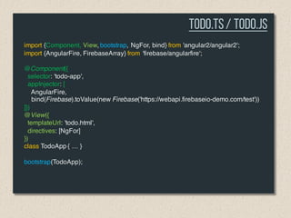 import {Component, View, bootstrap, NgFor, bind} from 'angular2/angular2';
import {AngularFire, FirebaseArray} from 'firebase/angularfire';
@Component({
selector: 'todo-app',
appInjector: [
AngularFire,
bind(Firebase).toValue(new Firebase('https://webapi.firebaseio-demo.com/test'))
]})
@View({
templateUrl: 'todo.html',
directives: [NgFor]
})
class TodoApp { … }
bootstrap(TodoApp);
Todo.TS/ Todo.js
 