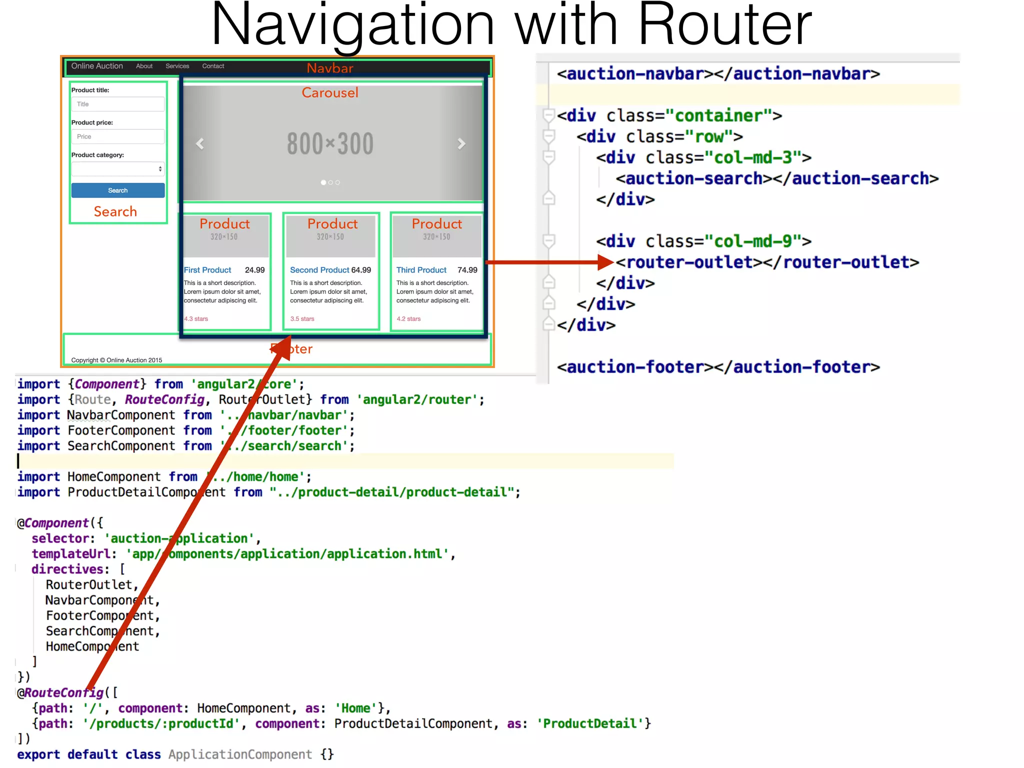 Navigation with Router
 