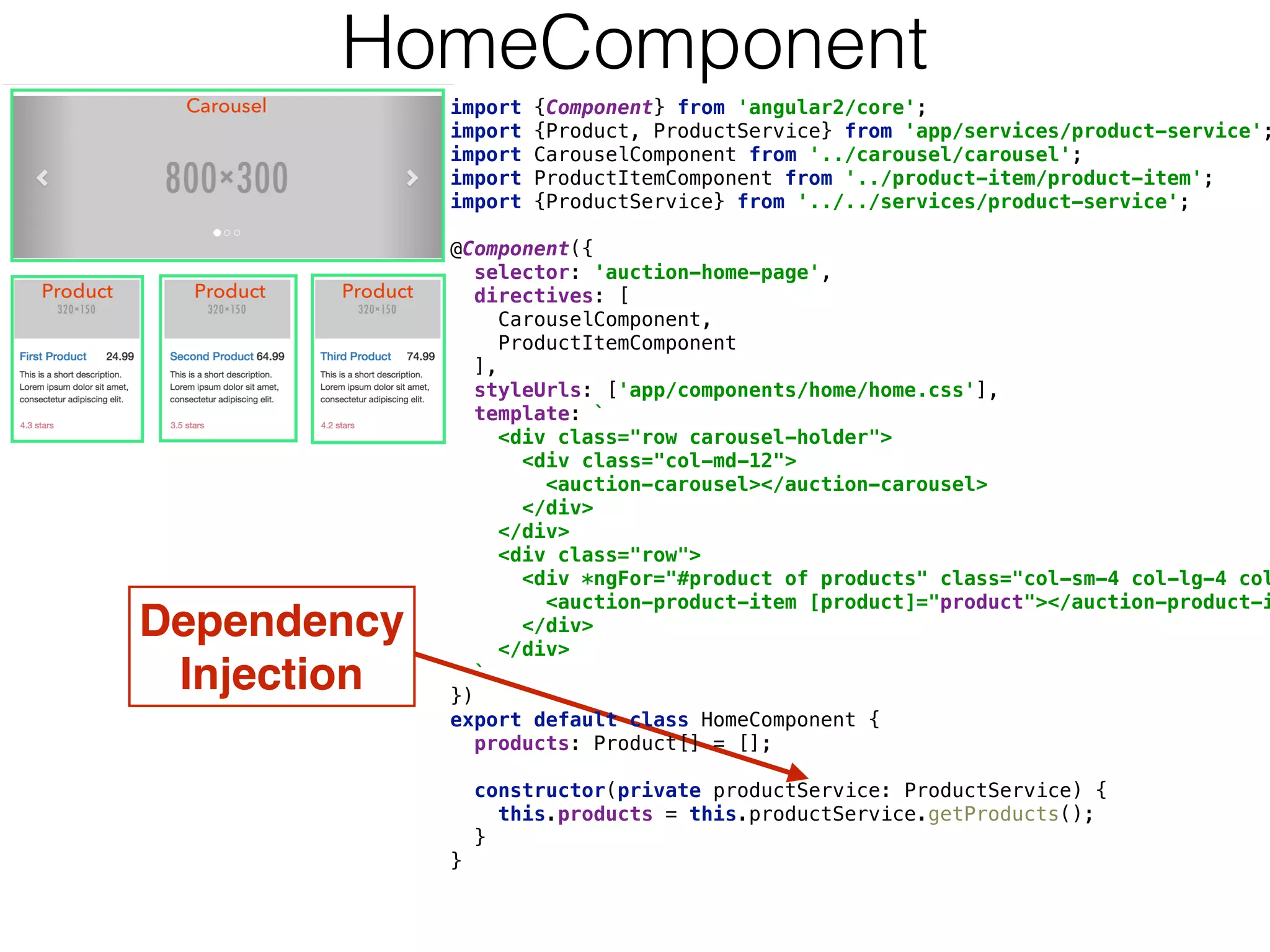 Dependency
Injection
HomeComponent
import {Component} from 'angular2/core'; 
import {Product, ProductService} from 'app/services/product-service';
import CarouselComponent from '../carousel/carousel'; 
import ProductItemComponent from '../product-item/product-item'; 
import {ProductService} from '../../services/product-service'; 
 
@Component({ 
selector: 'auction-home-page', 
directives: [ 
CarouselComponent, 
ProductItemComponent 
], 
styleUrls: ['app/components/home/home.css'], 
template: ` 
<div class="row carousel-holder"> 
<div class="col-md-12"> 
<auction-carousel></auction-carousel> 
</div> 
</div> 
<div class="row"> 
<div *ngFor="#product of products" class="col-sm-4 col-lg-4 col
<auction-product-item [product]="product"></auction-product-i
</div> 
</div> 
` 
}) 
export default class HomeComponent { 
products: Product[] = []; 
 
constructor(private productService: ProductService) { 
this.products = this.productService.getProducts(); 
} 
} 
 