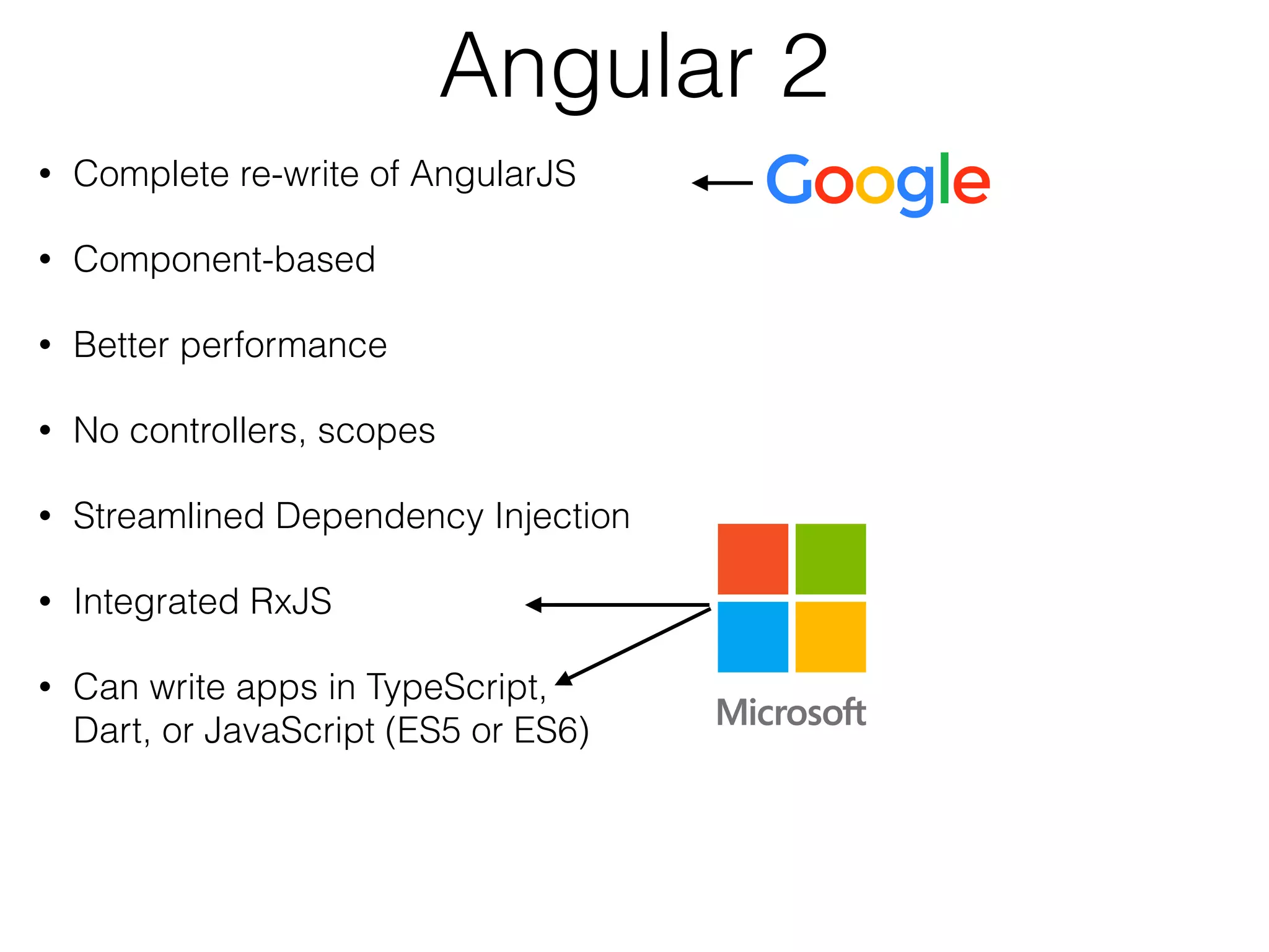 Angular 2
• Complete re-write of AngularJS
• Component-based
• Better performance
• No controllers, scopes
• Streamlined Dependency Injection
• Integrated RxJS
• Can write apps in TypeScript,  
Dart, or JavaScript (ES5 or ES6)
 