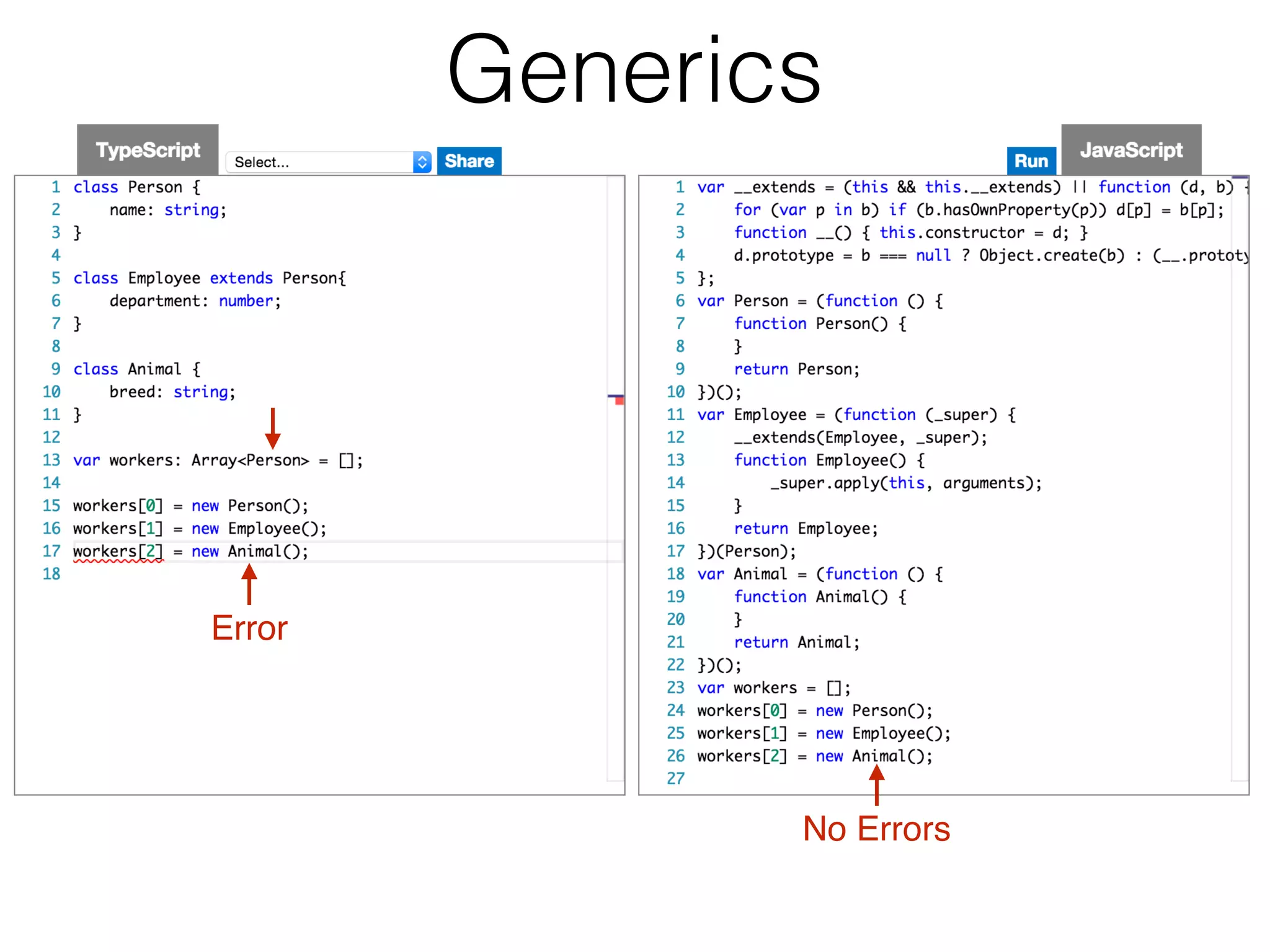 Generics
Error
No Errors
 