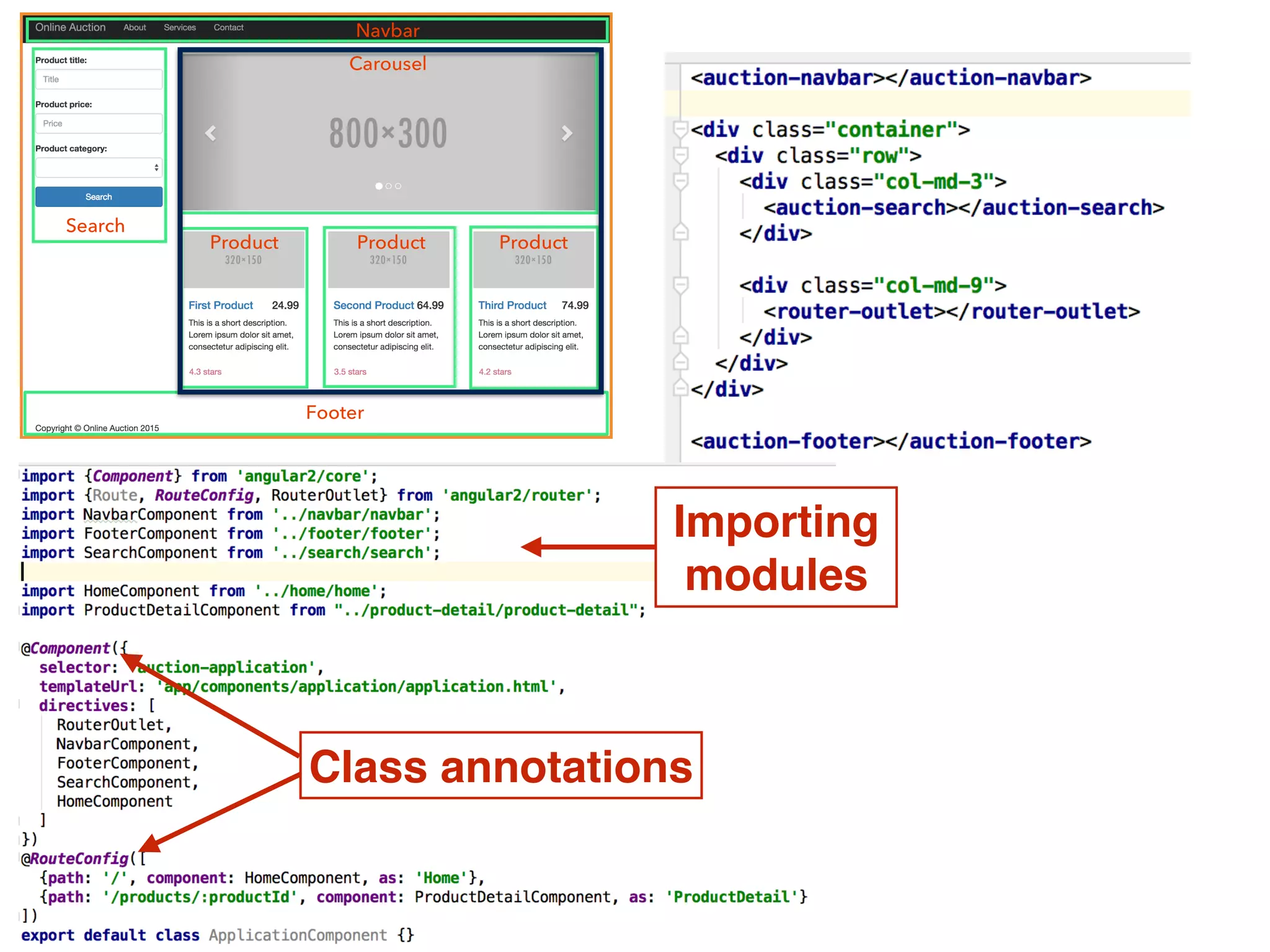 Importing
modules
Class annotations
 