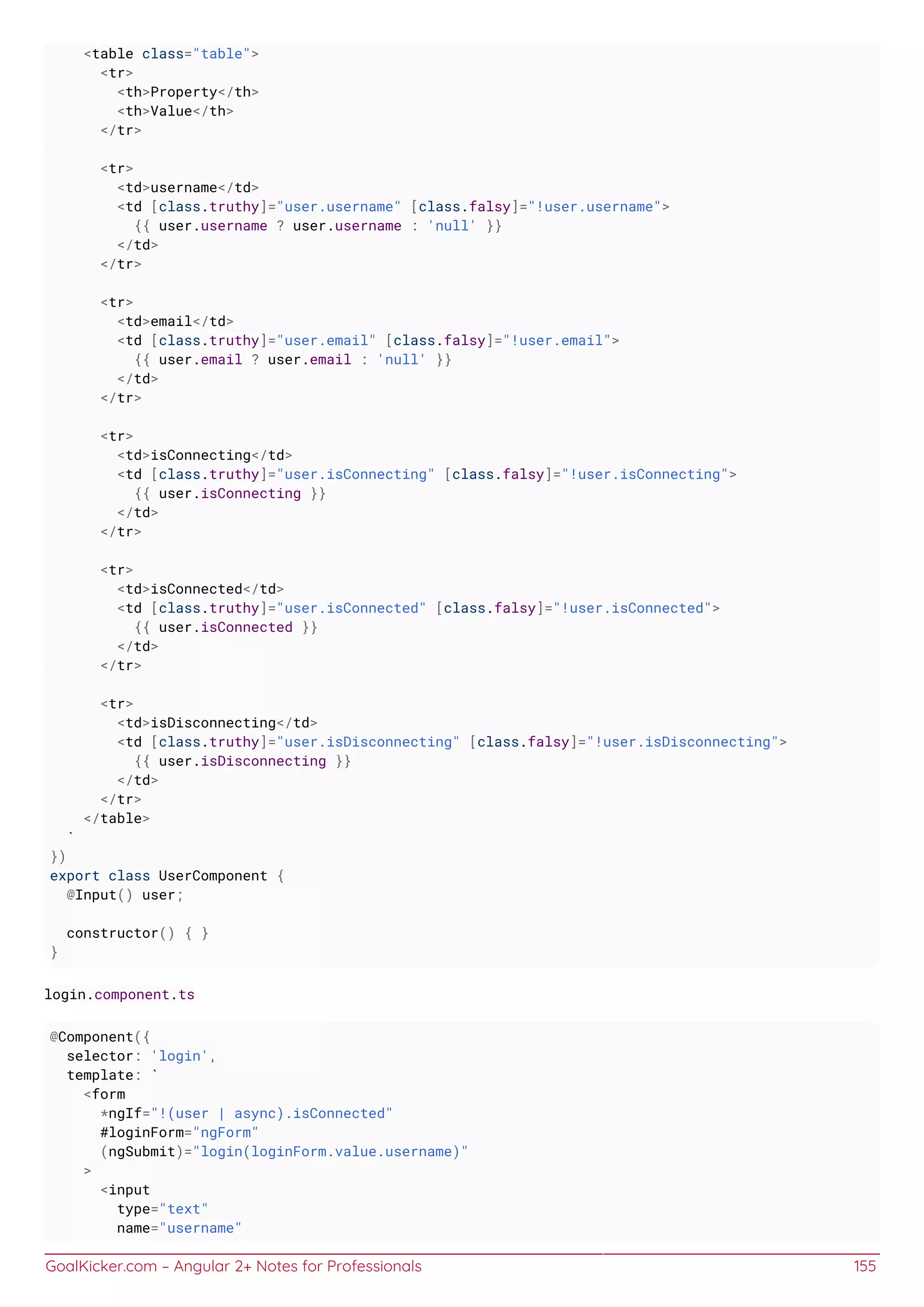 GoalKicker.com – Angular 2+ Notes for Professionals 155
<table class="table">
<tr>
<th>Property</th>
<th>Value</th>
</tr>
<tr>
<td>username</td>
<td [class.truthy]="user.username" [class.falsy]="!user.username">
{{ user.username ? user.username : 'null' }}
</td>
</tr>
<tr>
<td>email</td>
<td [class.truthy]="user.email" [class.falsy]="!user.email">
{{ user.email ? user.email : 'null' }}
</td>
</tr>
<tr>
<td>isConnecting</td>
<td [class.truthy]="user.isConnecting" [class.falsy]="!user.isConnecting">
{{ user.isConnecting }}
</td>
</tr>
<tr>
<td>isConnected</td>
<td [class.truthy]="user.isConnected" [class.falsy]="!user.isConnected">
{{ user.isConnected }}
</td>
</tr>
<tr>
<td>isDisconnecting</td>
<td [class.truthy]="user.isDisconnecting" [class.falsy]="!user.isDisconnecting">
{{ user.isDisconnecting }}
</td>
</tr>
</table>
`
})
export class UserComponent {
@Input() user;
constructor() { }
}
login.component.ts
@Component({
selector: 'login',
template: `
<form
*ngIf="!(user | async).isConnected"
#loginForm="ngForm"
(ngSubmit)="login(loginForm.value.username)"
>
<input
type="text"
name="username"
 
