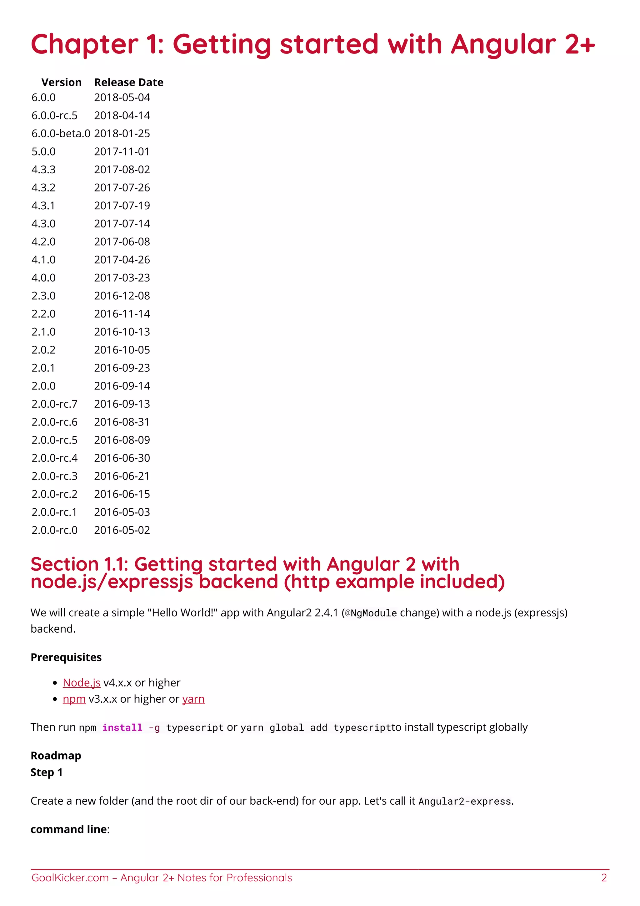 GoalKicker.com – Angular 2+ Notes for Professionals 2
Chapter 1: Getting started with Angular 2+
Version Release Date
6.0.0 2018-05-04
6.0.0-rc.5 2018-04-14
6.0.0-beta.0 2018-01-25
5.0.0 2017-11-01
4.3.3 2017-08-02
4.3.2 2017-07-26
4.3.1 2017-07-19
4.3.0 2017-07-14
4.2.0 2017-06-08
4.1.0 2017-04-26
4.0.0 2017-03-23
2.3.0 2016-12-08
2.2.0 2016-11-14
2.1.0 2016-10-13
2.0.2 2016-10-05
2.0.1 2016-09-23
2.0.0 2016-09-14
2.0.0-rc.7 2016-09-13
2.0.0-rc.6 2016-08-31
2.0.0-rc.5 2016-08-09
2.0.0-rc.4 2016-06-30
2.0.0-rc.3 2016-06-21
2.0.0-rc.2 2016-06-15
2.0.0-rc.1 2016-05-03
2.0.0-rc.0 2016-05-02
Section 1.1: Getting started with Angular 2 with
node.js/expressjs backend (http example included)
We will create a simple "Hello World!" app with Angular2 2.4.1 (@NgModule change) with a node.js (expressjs)
backend.
Prerequisites
Node.js v4.x.x or higher
npm v3.x.x or higher or yarn
Then run npm install -g typescript or yarn global add typescriptto install typescript globally
Roadmap
Step 1
Create a new folder (and the root dir of our back-end) for our app. Let's call it Angular2-express.
command line:
 