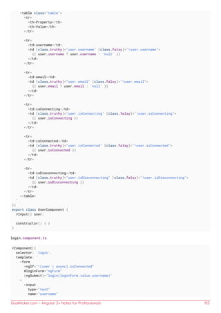 GoalKicker.com – Angular 2+ Notes for Professionals 155
<table class="table">
<tr>
<th>Property</th>
<th>Value</th>
</tr>
<tr>
<td>username</td>
<td [class.truthy]="user.username" [class.falsy]="!user.username">
{{ user.username ? user.username : 'null' }}
</td>
</tr>
<tr>
<td>email</td>
<td [class.truthy]="user.email" [class.falsy]="!user.email">
{{ user.email ? user.email : 'null' }}
</td>
</tr>
<tr>
<td>isConnecting</td>
<td [class.truthy]="user.isConnecting" [class.falsy]="!user.isConnecting">
{{ user.isConnecting }}
</td>
</tr>
<tr>
<td>isConnected</td>
<td [class.truthy]="user.isConnected" [class.falsy]="!user.isConnected">
{{ user.isConnected }}
</td>
</tr>
<tr>
<td>isDisconnecting</td>
<td [class.truthy]="user.isDisconnecting" [class.falsy]="!user.isDisconnecting">
{{ user.isDisconnecting }}
</td>
</tr>
</table>
`
})
export class UserComponent {
@Input() user;
constructor() { }
}
login.component.ts
@Component({
selector: 'login',
template: `
<form
*ngIf="!(user | async).isConnected"
#loginForm="ngForm"
(ngSubmit)="login(loginForm.value.username)"
>
<input
type="text"
name="username"
 