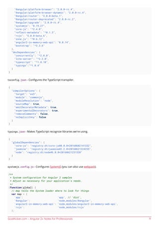 GoalKicker.com – Angular 2+ Notes for Professionals 11
"@angular/platform-browser": "2.0.0-rc.4",
"@angular/platform-browser-dynamic": "2.0.0-rc.4",
"@angular/router": "3.0.0-beta.1",
"@angular/router-deprecated": "2.0.0-rc.2",
"@angular/upgrade": "2.0.0-rc.4",
"systemjs": "0.19.27",
"core-js": "^2.4.0",
"reflect-metadata": "^0.1.3",
"rxjs": "5.0.0-beta.6",
"zone.js": "^0.6.12",
"angular2-in-memory-web-api": "0.0.14",
"bootstrap": "^3.3.6"
},
"devDependencies": {
"concurrently": "^2.0.0",
"lite-server": "^2.2.0",
"typescript": "^1.8.10",
"typings":"^1.0.4"
}
}
tsconfig.json - Conﬁgures the TypeScript transpiler.
{
"compilerOptions": {
"target": "es5",
"module": "commonjs",
"moduleResolution": "node",
"sourceMap": true,
"emitDecoratorMetadata": true,
"experimentalDecorators": true,
"removeComments": false,
"noImplicitAny": false
}
}
typings.json - Makes TypeScript recognize libraries we're using.
{
"globalDependencies": {
"core-js": "registry:dt/core-js#0.0.0+20160602141332",
"jasmine": "registry:dt/jasmine#2.2.0+20160621224255",
"node": "registry:dt/node#6.0.0+20160621231320"
}
}
systemjs.config.js - Conﬁgures SystemJS (you can also use webpack).
/**
* System configuration for Angular 2 samples
* Adjust as necessary for your application's needs.
*/
(function(global) {
// map tells the System loader where to look for things
var map = {
'app': 'app', // 'dist',
'@angular': 'node_modules/@angular',
'angular2-in-memory-web-api': 'node_modules/angular2-in-memory-web-api',
'rxjs': 'node_modules/rxjs'
};
 