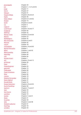 GoalKicker.com – Angular 2+ Notes for Professionals 223
jesussegado Chapter 29
Jim Chapters 1, 7, 41 and 55
Jorge Chapter 11
K3v1n Chapter 27
Kaloyan Chapter 51
Kaspars Bergs Chapters 20 and 23
kEpEx Chapter 40
Ketan Akbari Chapters 61 and 62
Khaled Chapter 19
lexith Chapters 4 and 8
LLL Chapter 3
Logan H Chapter 1
LordTribual Chapters 14 and 17
luukgruijs Chapter 60
M4R1KU Chapter 32
Maciej Treder Chapters 22 and 64
Matrim Chapter 23
MatWaligora Chapter 35
Max Karpovets Chapters 6 and 9
Maxime Chapter 42
meorﬁ Chapter 18
michaelbahr Chapters 14 and 66
Michal Pietraszko Chapter 1
Mihai Chapters 1 and 43
Mike Kovetsky Chapter 43
Nate May Chapter 44
nick Chapter 66
Nicolas Irisarri Chapter 1
ob1 Chapters 10 and 12
pd farhad Chapter 20
Peter Chapter 1
PotatoEngineer Chapter 43
ppovoski Chapter 10
PSabuwala Chapter 68
Pujan Srivastava Chapter 12
Reza Chapter 66
rivanov Chapter 18
Roberto Fernandez Chapter 24
Robin Dijkhof Chapter 37
Ronald Zarīts Chapter 22
Roope Hakulinen Chapters 23 and 45
Rumit Parakhiya Chapter 66
Sachin S Chapters 17 and 27
Sam Chapter 59
Sam Storie Chapter 22
samAlvin Chapter 10
Sanket Chapters 7 and 31
Sbats Chapter 21
Scrambo Chapter 34
Sefa Chapters 3 and 38
Shailesh Ladumor Chapter 61
SlashTag Chapter 18
smnbbrv Chapter 33
 
