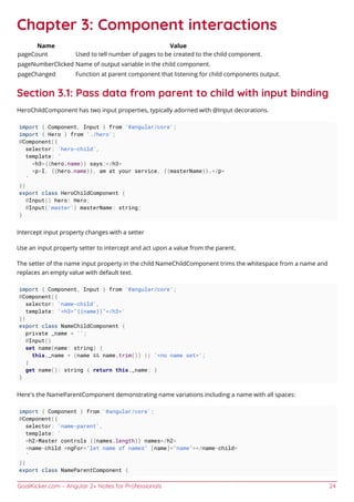 GoalKicker.com – Angular 2+ Notes for Professionals 24
Chapter 3: Component interactions
Name Value
pageCount Used to tell number of pages to be created to the child component.
pageNumberClicked Name of output variable in the child component.
pageChanged Function at parent component that listening for child components output.
Section 3.1: Pass data from parent to child with input binding
HeroChildComponent has two input properties, typically adorned with @Input decorations.
import { Component, Input } from '@angular/core';
import { Hero } from './hero';
@Component({
selector: 'hero-child',
template: `
<h3>{{hero.name}} says:</h3>
<p>I, {{hero.name}}, am at your service, {{masterName}}.</p>
`
})
export class HeroChildComponent {
@Input() hero: Hero;
@Input('master') masterName: string;
}
Intercept input property changes with a setter
Use an input property setter to intercept and act upon a value from the parent.
The setter of the name input property in the child NameChildComponent trims the whitespace from a name and
replaces an empty value with default text.
import { Component, Input } from '@angular/core';
@Component({
selector: 'name-child',
template: '<h3>"{{name}}"</h3>'
})
export class NameChildComponent {
private _name = '';
@Input()
set name(name: string) {
this._name = (name && name.trim()) || '<no name set>';
}
get name(): string { return this._name; }
}
Here's the NameParentComponent demonstrating name variations including a name with all spaces:
import { Component } from '@angular/core';
@Component({
selector: 'name-parent',
template: `
<h2>Master controls {{names.length}} names</h2>
<name-child *ngFor="let name of names" [name]="name"></name-child>
`
})
export class NameParentComponent {
 