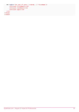 GoalKicker.com – Angular 2+ Notes for Professionals 67
<tr *ngFor="let user of users | orderBy : ['-firstName']>
<td>{{user.firstName}}</td>
<td>{{user.lastName}}</td>
<td>{{user.age}}</td>
</tr>
</tbody>
</table>
 