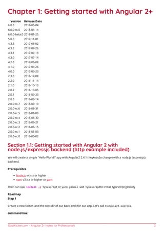 GoalKicker.com – Angular 2+ Notes for Professionals 2
Chapter 1: Getting started with Angular 2+
Version Release Date
6.0.0 2018-05-04
6.0.0-rc.5 2018-04-14
6.0.0-beta.0 2018-01-25
5.0.0 2017-11-01
4.3.3 2017-08-02
4.3.2 2017-07-26
4.3.1 2017-07-19
4.3.0 2017-07-14
4.2.0 2017-06-08
4.1.0 2017-04-26
4.0.0 2017-03-23
2.3.0 2016-12-08
2.2.0 2016-11-14
2.1.0 2016-10-13
2.0.2 2016-10-05
2.0.1 2016-09-23
2.0.0 2016-09-14
2.0.0-rc.7 2016-09-13
2.0.0-rc.6 2016-08-31
2.0.0-rc.5 2016-08-09
2.0.0-rc.4 2016-06-30
2.0.0-rc.3 2016-06-21
2.0.0-rc.2 2016-06-15
2.0.0-rc.1 2016-05-03
2.0.0-rc.0 2016-05-02
Section 1.1: Getting started with Angular 2 with
node.js/expressjs backend (http example included)
We will create a simple "Hello World!" app with Angular2 2.4.1 (@NgModule change) with a node.js (expressjs)
backend.
Prerequisites
Node.js v4.x.x or higher
npm v3.x.x or higher or yarn
Then run npm install -g typescript or yarn global add typescriptto install typescript globally
Roadmap
Step 1
Create a new folder (and the root dir of our back-end) for our app. Let's call it Angular2-express.
command line:
 