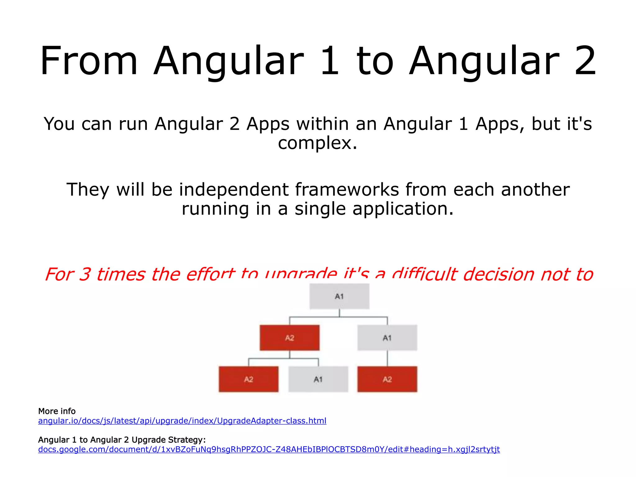 From Angular 1 to Angular 2
You can run Angular 2 Apps within an Angular 1 Apps, but it's
complex.
They will be independent frameworks from each another
running in a single application.
For 3 times the effort to upgrade it's a difficult decision not to
re-write.
More info
angular.io/docs/js/latest/api/upgrade/index/UpgradeAdapter-class.html
Angular 1 to Angular 2 Upgrade Strategy:
docs.google.com/document/d/1xvBZoFuNq9hsgRhPPZOJC-Z48AHEbIBPlOCBTSD8m0Y/edit#heading=h.xgjl2srtytjt
 