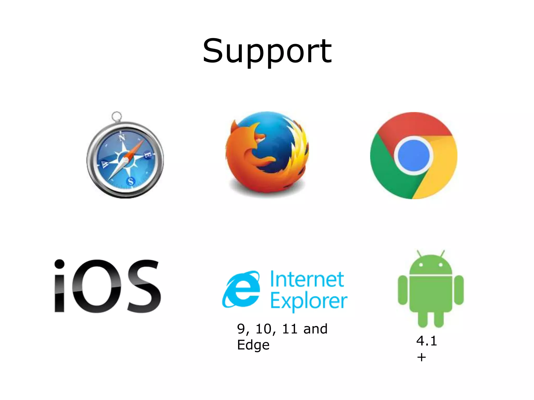 Support
9, 10, 11 and
Edge 4.1
+
 