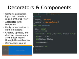 Decorators & Components
• Contains application
logic that controls a
region of the UI (view)
• Associated with
templates
• Reply on decorators to
define metadata
• Creates, updates, and
destroys components
as the user moves
through the application
• Components can be
nested
 