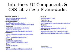 Interface: UI Components &
CSS Libraries / Frameworks
• Angular Material 2
github.com/angular/material2
material.angular.io
• Teradata Covalent *
teradata.github.io/covalent
github.com/Teradata/covalent-quickstart
• Bootstrap
valor-software.com/ng2-bootstrap
ng-bootstrap.github.io
github.com/mlaval/angular2-bootstrap
• Semantic
github.com/vladotesanovic/ngSemantic
• Kendo
telerik.com/kendo-angular-ui/
• PrimeNG
primefaces.org/primeng
github.com/primefaces/primeng
• Onsen
onsen.io/angular2
• Ignite
github.com/IgniteUI/igniteui-angular2
• Ionic 2
ionicframework.com
• NativeScript
nativescript.org
docs.nativescript.org/tutorial/ng-chapter-0
• Electron
electron.atom.io
github.com/angular/angular-electron
• React Native
angular.github.io/react-native-renderer
github.com/angular/react-native-renderer
Even more at:
angular.io/resources
 