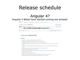 Release schedule
Angular 4?
Angular 4 Betas have started coming out already!
 