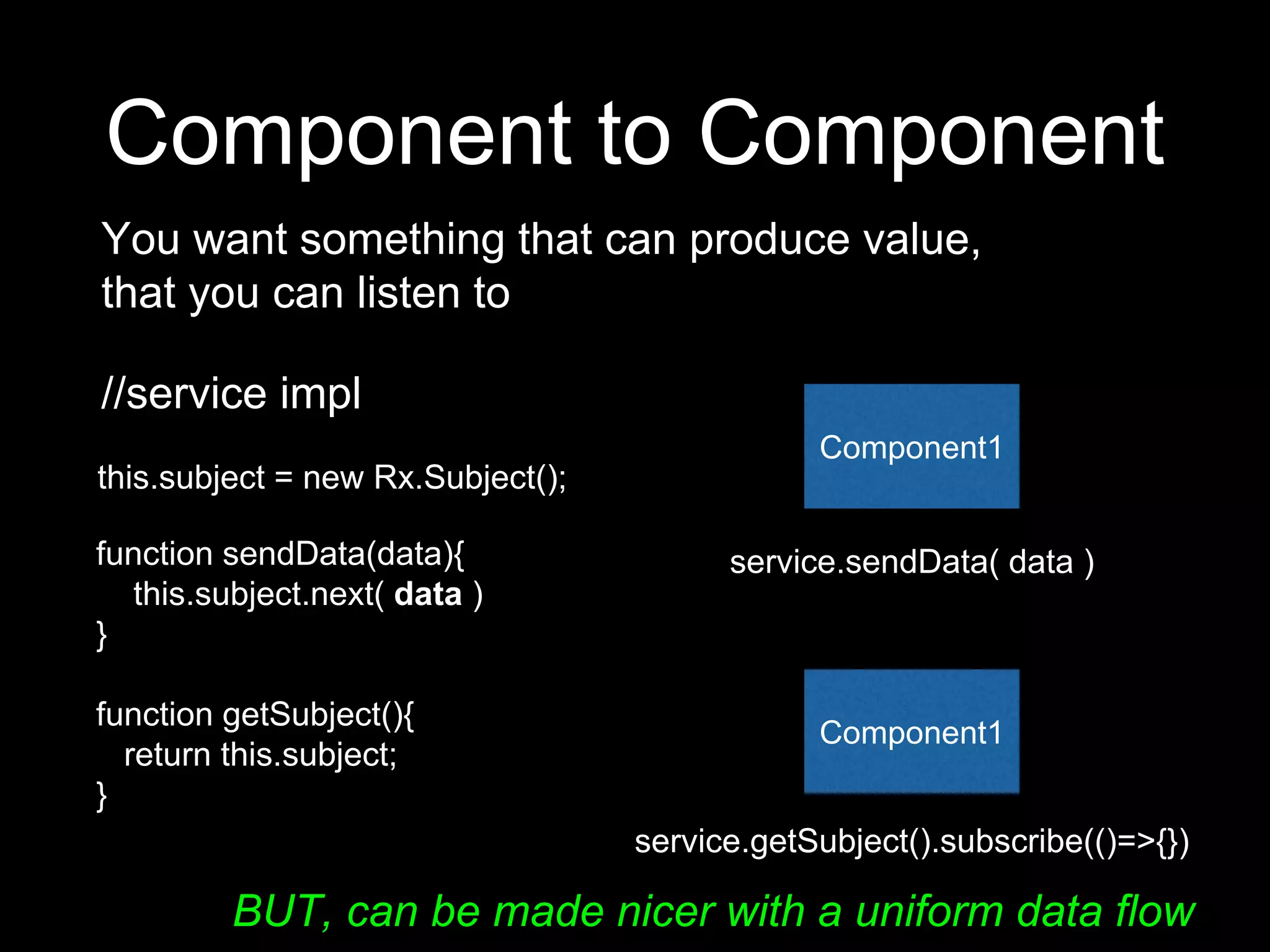 Component to Component
You want something that can produce value,
that you can listen to
this.subject = new Rx.Subject();
function sendData(data){
this.subject.next( data )
}
function getSubject(){
return this.subject;
}
//service impl
Component1
Component1
service.getSubject().subscribe(()=>{})
service.sendData( data )
BUT, can be made nicer with a uniform data flow
 