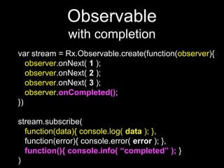 var stream = Rx.Observable.create(function(observer){
observer.onNext( 1 );
observer.onNext( 2 );
observer.onNext( 3 );
observer.onCompleted();
})
stream.subscribe(
function(data){ console.log( data ); },
function(error){ console.error( error ); },
function(){ console.info( “completed” ); }
)
Observable
with completion
 