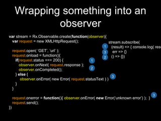Wrapping something into an
observer
var stream = Rx.Observable.create(function(observer){
var request = new XMLHttpRequest();
request.open( ‘GET’, ‘url’ );
request.onload = function(){
if(request.status === 200) {
observer.onNext( request.response );
observer.onCompleted();
} else {
observer.onError( new Error( request.statusText ) )
}
}
request.onerror = function(){ observer.onError( new Error(‘unknown error’) ); }
request.send();
})
1
2
3
3
stream.subscribe(
(result) => { console.log( resu
err => {}
() => {})
1
3
2
 
