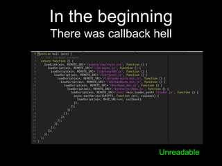In the beginning
There was callback hell
Unreadable
 