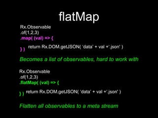 flatMap
Rx.Observable
.of(1,2,3)
.map( (val) => {
} )
return Rx.DOM.getJSON( ‘data’ + val +‘.json' )
Becomes a list of observables, hard to work with
Rx.Observable
.of(1,2,3)
.flatMap( (val) => {
} ) return Rx.DOM.getJSON( ‘data’ + val +‘.json' )
Flatten all observables to a meta stream
 