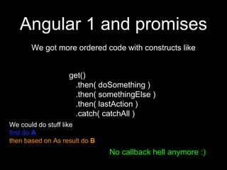 Angular 1 and promises
We got more ordered code with constructs like
get()
.then( doSomething )
.then( somethingElse )
.then( lastAction )
.catch( catchAll )
No callback hell anymore :)
We could do stuff like
first do A
then based on As result do B
 