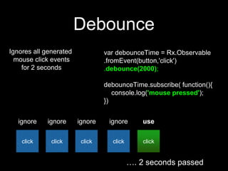 Debounce
var debounceTime = Rx.Observable
.fromEvent(button,'click')
.debounce(2000);
debounceTime.subscribe( function(){
console.log('mouse pressed');
})
Ignores all generated
mouse click events
for 2 seconds
click click click click click
ignore ignore ignore ignore use
…. 2 seconds passed
 