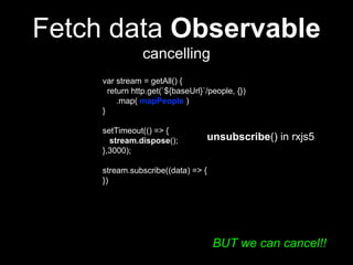 Fetch data Observable
cancelling
var stream = getAll() {
return http.get(`${baseUrl}`/people, {})
.map( mapPeople )
}
setTimeout(() => {
stream.dispose();
},3000);
stream.subscribe((data) => {
})
unsubscribe() in rxjs5
BUT we can cancel!!
 