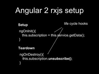 Angular 2 rxjs setup
ngOnInit(){
this.subscription = this.service.getData();
}
ngOnDestroy(){
this.subscription.unsubscribe();
}
Setup
Teardown
life cycle hooks
 