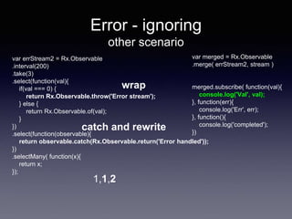 Error - ignoring
other scenario
var merged = Rx.Observable
.merge( errStream2, stream )
merged.subscribe( function(val){
console.log('Val', val);
}, function(err){
console.log('Err', err);
}, function(){
console.log('completed');
})
1,1,2
var errStream2 = Rx.Observable
.interval(200)
.take(3)
.select(function(val){
if(val === 0) {
return Rx.Observable.throw('Error stream');
} else {
return Rx.Observable.of(val);
}
})
.select(function(observable){
return observable.catch(Rx.Observable.return('Error handled'));
})
.selectMany( function(x){
return x;
});
wrap
catch and rewrite
 