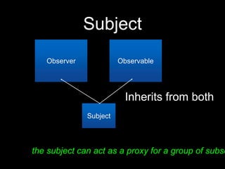 Subject
Observer Observable
Subject
Inherits from both
the subject can act as a proxy for a group of subsc
 
