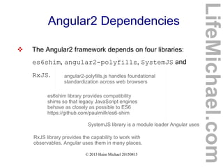 © 2013 Haim Michael 20150815
Angular2 Dependencies
 The Angular2 framework depends on four libraries:
es6shim, angular2-polyfills, SystemJS and
RxJS.
es6shim library provides compatibility
shims so that legacy JavaScript engines
behave as closely as possible to ES6
https://github.com/paulmillr/es6-shim
angular2-polyfills.js handles foundational
standardization across web browsers
SystemJS library is a module loader Angular uses
RxJS library provides the capability to work with
observables. Angular uses them in many places.
LifeMichael.com
 