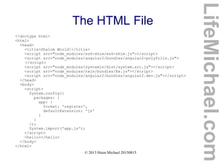© 2013 Haim Michael 20150815
The HTML File
<!doctype html>
<html>
<head>
<title>Shalom World!</title>
<script src="node_modules/es6-shim/es6-shim.js"></script>
<script src="node_modules/angular2/bundles/angular2-polyfills.js">
</script>
<script src="node_modules/systemjs/dist/system.src.js"></script>
<script src="node_modules/rxjs/bundles/Rx.js"></script>
<script src="node_modules/angular2/bundles/angular2.dev.js"></script>
</head>
<body>
<script>
System.config({
packages: {
app: {
format: 'register',
defaultExtension: 'js'
}
}
});
System.import('app.js');
</script>
<hello></hello>
</body>
</html>
LifeMichael.com
 