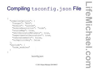 © 2013 Haim Michael 20150815
Compiling tsconfig.json File
LifeMichael.com
{
"compilerOptions": {
"target": "ES5",
"module": "system",
"moduleResolution": "node",
"sourceMap": true,
"emitDecoratorMetadata": true,
"experimentalDecorators": true,
"removeComments": false,
"noImplicitAny": false
},
"exclude": [
"node_modules"
]
}
tsconfig.json
 