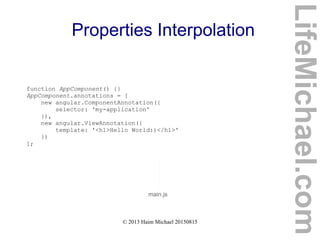 © 2013 Haim Michael 20150815
Properties Interpolation
function AppComponent() {}
AppComponent.annotations = [
new angular.ComponentAnnotation({
selector: 'my-application'
}),
new angular.ViewAnnotation({
template: '<h1>Hello World:)</h1>'
})
];
main.js
LifeMichael.com
 