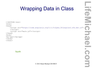 © 2013 Haim Michael 20150815
Wrapping Data in Class
<!DOCTYPE html>
<html>
<head>
<script src="https://code.angularjs.org/2.0.0-alpha.26/angular2.sfx.dev.js">
</script>
<script src="main.js"></script>
</head>
<body>
<my-app></my-app>
</body>
</html>
fourth
LifeMichael.com
 