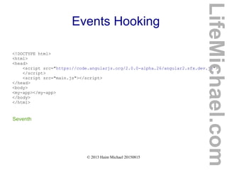 © 2013 Haim Michael 20150815
Events Hooking
<!DOCTYPE html>
<html>
<head>
<script src="https://code.angularjs.org/2.0.0-alpha.26/angular2.sfx.dev.js">
</script>
<script src="main.js"></script>
</head>
<body>
<my-app></my-app>
</body>
</html>
Seventh
LifeMichael.com
 