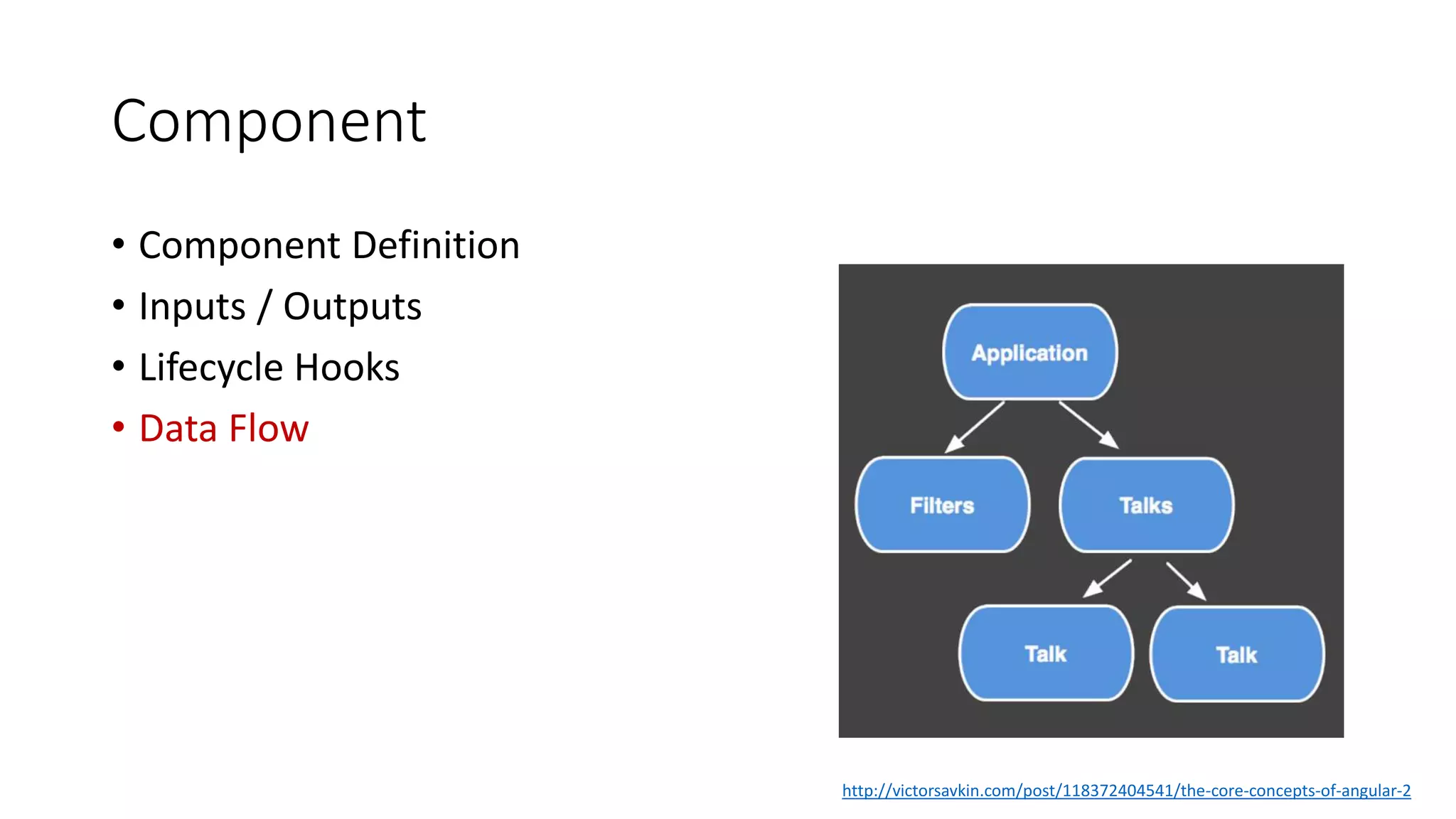 Component
http://victorsavkin.com/post/118372404541/the-core-concepts-of-angular-2
• Component Definition
• Inputs / Outputs
• Lifecycle Hooks
• Data Flow
 